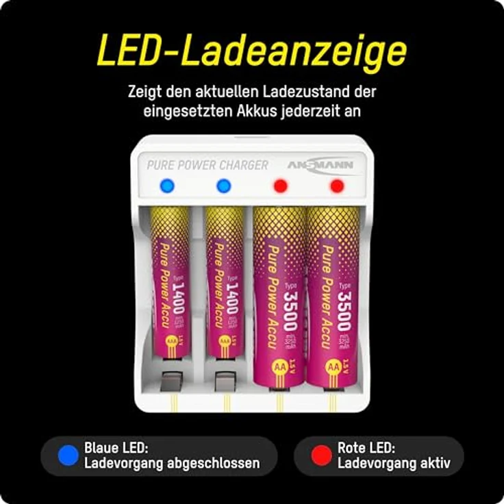 Ansmann Pure Power Lademodul USB Ladegerät für Li-Ion Mignon (AA) & Micro (AAA) mit LED-Anzeige und USB-C Anschluss – Bild 3