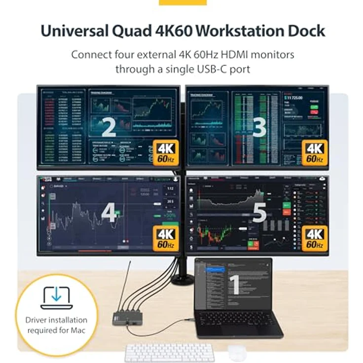 StarTech.com USB-C zu 4-Monitor Workstation Adapter, 4K 60Hz HDMI, 140W PD Passthrough, USB-A für Tastatur und Maus, TAA – Bild 3