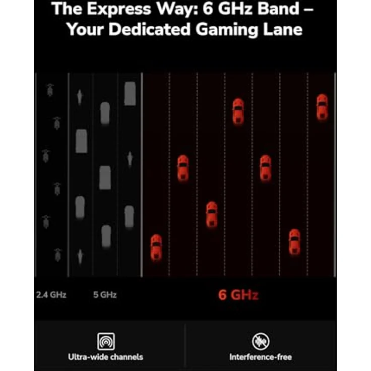 Cudy BE6500 Tri-Band Wi-Fi 7 Wireless USB 3.0 Adapter WU6500, High Gain Antennen, 6GHz, 4K-QAM, 160MHz, WPA3, kompatibel mit Windows 11/10 – Bild 5