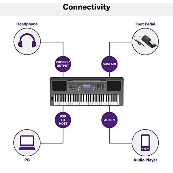 Yamaha PSR-I300 Digital Keyboard, metallic dark grey – Digitales Keyboard mit 61 anschlagdynamischen Tasten – Mit 644 Instrumentenklängen und 30 indischen Begleit-Styles – Bild 5