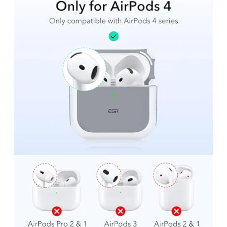 ESR Orbit Hybrid Hülle für AirPods 4 (2024), Kompatibel mit USB-C, Unterstützt kabelloses Laden, Magnetischer Deckel, Schutzhülle mit Handschlaufe, Weiß – Bild 2