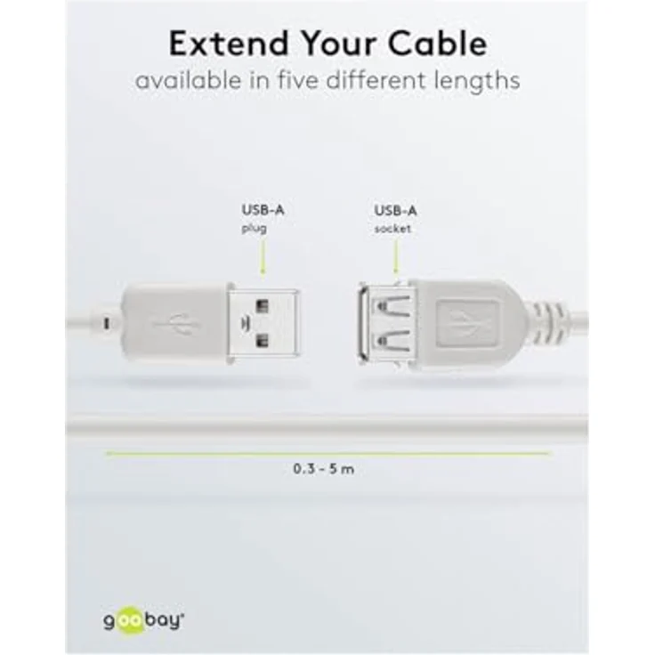 Wentronic USB 2.0 Verlängerung (A-Stecker auf A-Buchse) grau 3m – Bild 4