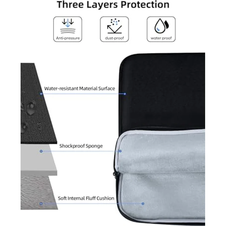 UPERFECT Laptoptasche 22 Zoll für Laptop/Monitor/Tablet, wasserdicht und stoßfest mit gepolsterten Fächern und großen Seitentaschen, schwarz – Bild 4