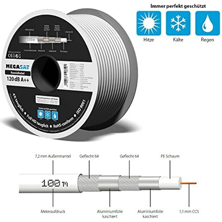 Megasat Koax 120dB Kabel 100m, Antennenkabel mit 75 Ohm Impedanz, Kupferleiter, weiß – Bild 2