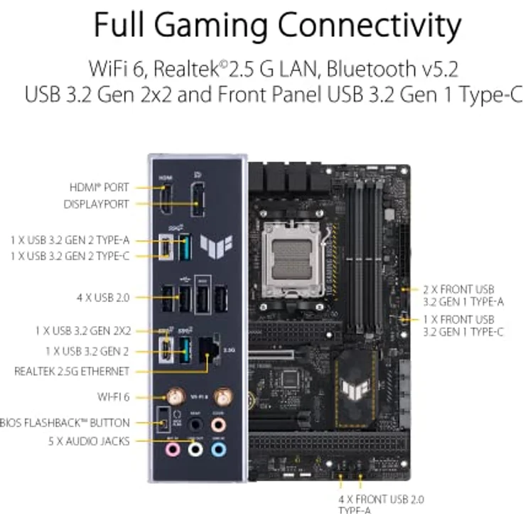ASUS TUF GAMING B650-PLUS WIFI Mainboard Sockel AMD AM5 – Bild 6