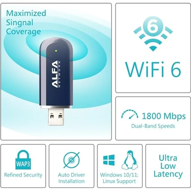 ALFA NETWORK Alfa USB Adapter AWUS036AXER, WiFi 6 Dual-Band, 1800 Mbps, USB 3.2 Gen 1 – Bild 3