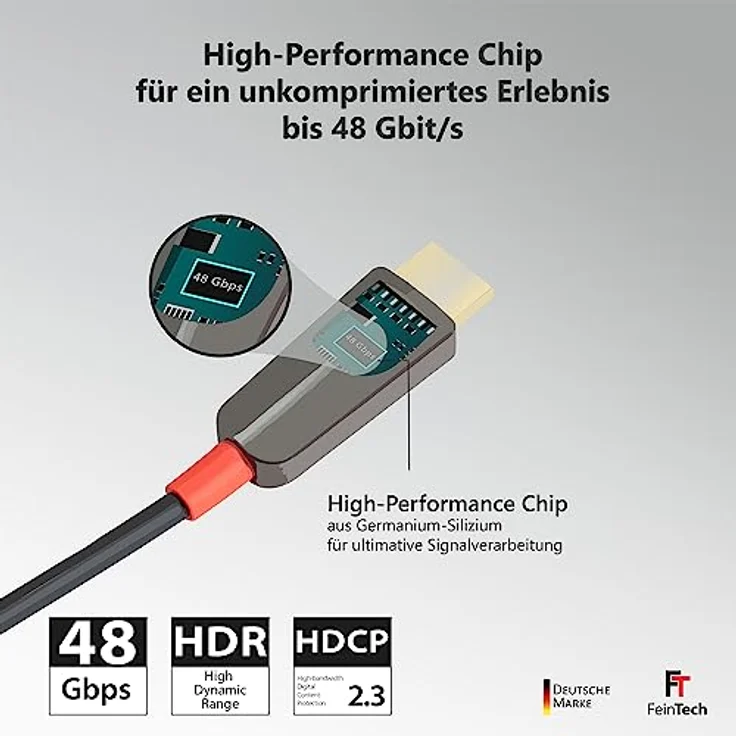 FeinTech 8K HDMI Glasfaserkabel 15m, 4K 120Hz, 1440p 144Hz für HDMI 2.1 Gaming, HDMI Kabel PS5 Xbox PC TV, 48Gbps, unterstützt eARC, CEC, VRR, HDR, Dolby Atmos, 3D, VMI90150 – Bild 3