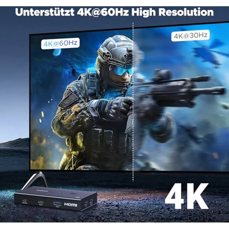 Ugreen KVM Switch AK502, 2in1 HDMI 2.0 Umschalter für zwei Geräte – Bild 5