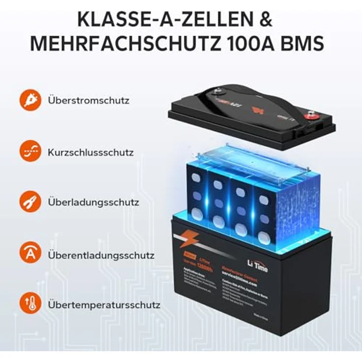 LiTime 12V 100Ah LiFePO4 Batterie, 1280Wh Lithium Akku mit 100A BMS, Max. 15000 Zyklen Ladezyklen, Unterstützung in Serie/Parallelschaltung, Perfekter Ersatz für Blei-Säure für Wohnmobile, Solaranlage – Bild 3