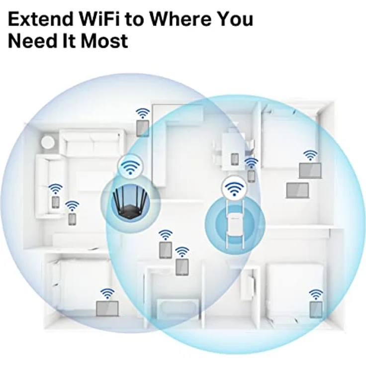 Mercusys ME50G AC1900 WLAN Repeater, 1300 Mbit/s (5 GHz) und 600 Mbit/s (2,4 GHz), mit 4 Antennen und WPS-Funktion – Bild 13