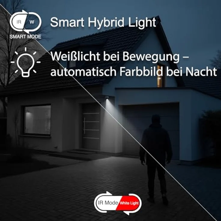 HILOOK IPC-B180HA-LUF (2.8mm), Kabelgebundene IP Überwachungskamera mit 8 MP Auflösung, Smart Hybrid Light und Bewegungserkennung 2.0 – Bild 6