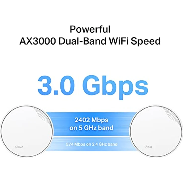 TP-Link Deco X50-PoE, AX3000Mbps Whole Home Mesh WiFi 6, PoE, 2,5G WAN&LAN Port, KI-gesteuerter Internet-Booster, HomeShield – Bild 3