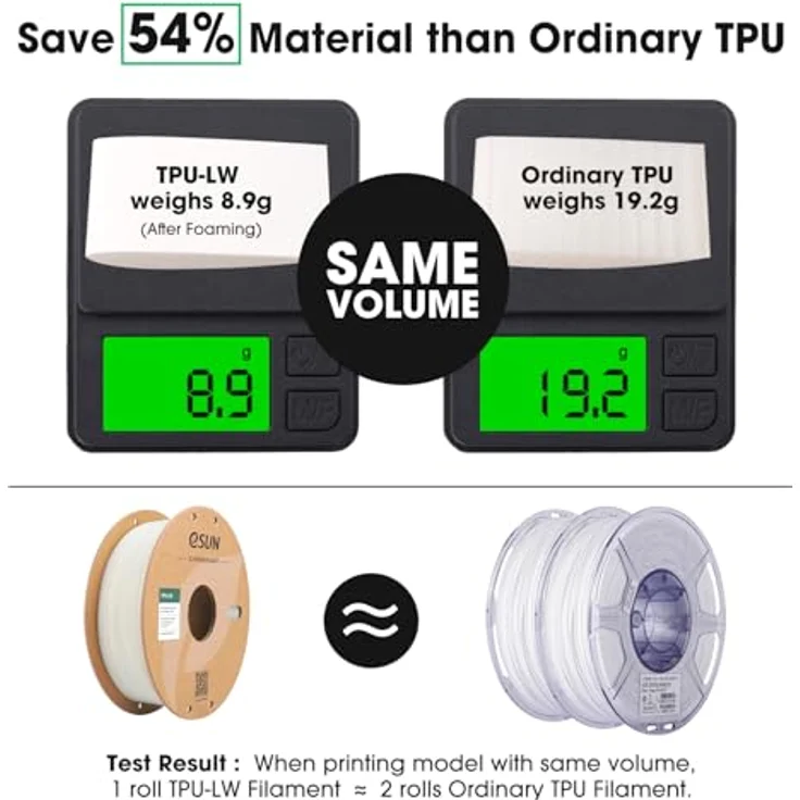 eSUN Light Weight TPU Filament 1.75mm, Schwarz, 0.75KG - Flexible Schaumstoff-3D-Druckmaterial mit mattem Finish und hoher Druckfähigkeit – Bild 2