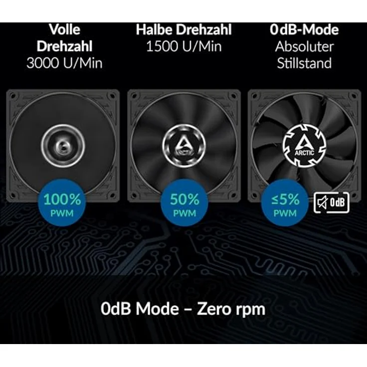 ARCTIC P8 Slim PWM PST - Schwarz, 80 mm Gehäuselüfter für statischen Druck, Daisy-Chain durch PST, 300–3000 RPM – Bild 4