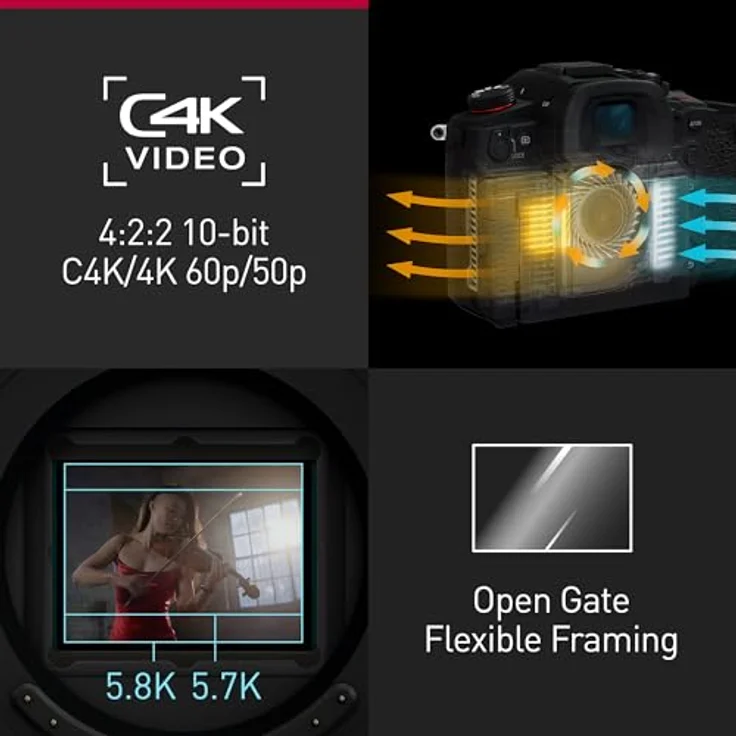 Panasonic Lumix DC-GH7E Micro Four Thirds Systemkamera, 25,2 MP, Phasen-Hybrid-AF, Active IS, 4K Video, OLED-Sucher, drehbarer Monitor, Schwarz – Bild 5
