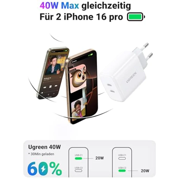 Ugreen USB-C+USB-C 40W PD Wall Charger (20W+20W) EU White – Bild 2