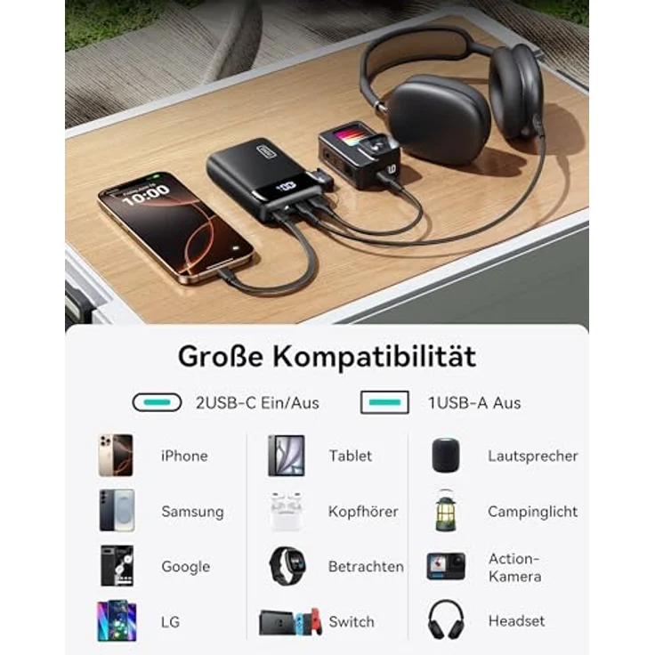 INIU Power Bank 20000mAh, kompakte 22,5W Schnelllade-Powerbank mit USB-C In & Out, PD3.0 QC4.0, kompatibel mit iPhone 16/15/14/13 Pro Max und Samsung S24, inkl. Taschenformat & Taschenlampe – Bild 4