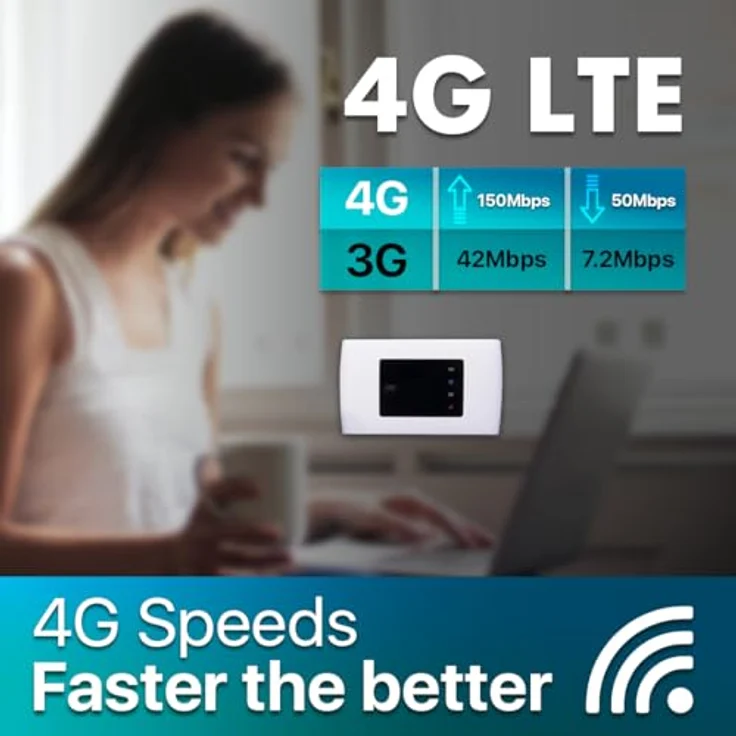 ZTE MF920C, 4G LTE Mobiler WLAN Router mit 2000mAh Akku, Weiß, bis zu 150 Mbit/s, 10 Geräte simultan – Bild 2