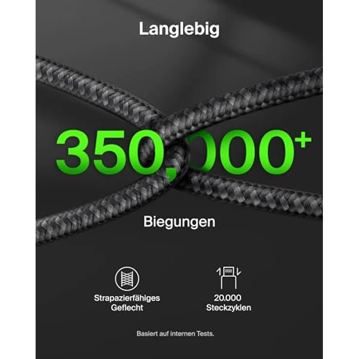 Belkin BoostCharge Pro 2-in-1 USB-C auf USB-C Ladekabel 140 W, geflochtenes Kabel mit Smart Power Sharing und 1,5 m Länge, schwarz – Bild 5