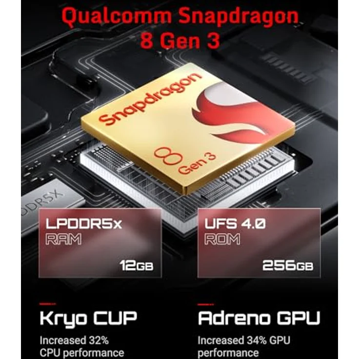 REDMAGIC 9 Pro 120Hz Gaming Handy, 5G Android Smartphone, 12GB RAM+256GB ROM, Snapdragon 8 Gen 3, 6.8" AMOLED Full Bildschirm, FHD+ Gaming Telefon, 50MP Kamera, 80W Ladegerät, Dual-SIM Schwarz – Bild 2