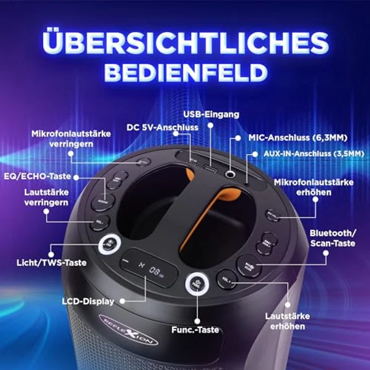 Reflexion PSX30BT, Bluetooth Party Lautsprecher mit 240W Musikleistung, LED-Flammenbeleuchtung und TWS-Funktion – Bild 4