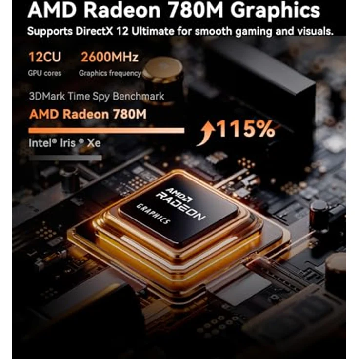 ACEMAGIC W1 Mini PC, AMD Ryzen 7 8745HS, 32GB DDR5, 1TB NVMe SSD, AMD Radeon 780M, 8K HD Vision, WiFi 6, BT 5.2, Windows 11 Pro, kompakter Micro Desktop Computer – Bild 3