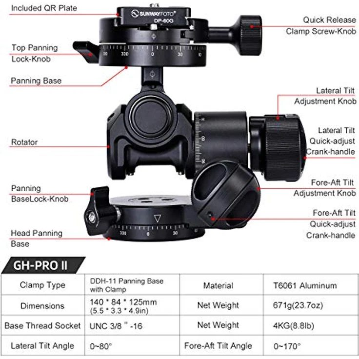 Sunwayfoto Getriebeneiger GH-Pro II – Bild 9