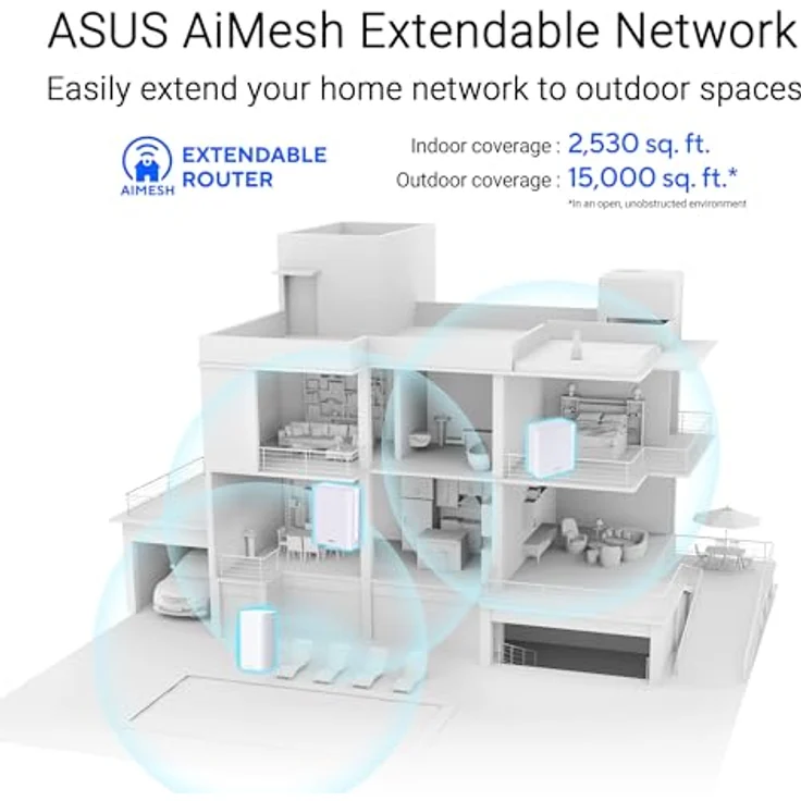 Asus ZenWiFi BD4 Outdoor WLAN Router, WiFi 7, bis zu 3600 Mbit/s, IP65 Wetterschutz, Dual 2.5G PoE-Ports, AiMesh, erweiterte Netzwerksicherheit – Bild 4