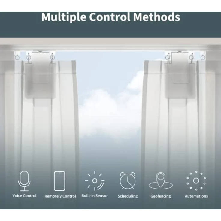 Aqara Smarter Gardinenmotor E1(Stangen-Version), Erfordert Zigbee 3.0 Hub, Elektrischer Smart-Vorhangmotor für Fernsteuerung u. Hausautomation, Unterstützt HomeKit, Alexa, Google Assistant und IFTTT – Bild 3