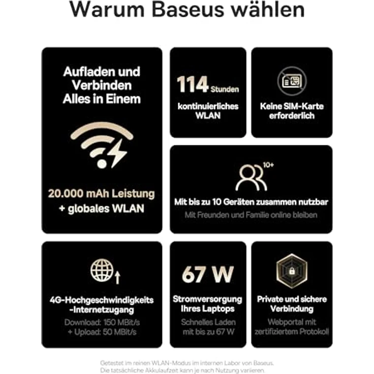 Baseus MIFI mobiler WLAN Router und Powerbank 20000mAh 67W mit USB-C, einziehbarem Ladekabel, 4G/LTE bis zu 150Mbit/s, Hotspot für bis zu 10 Geräte, kompakt für Reisen und Büro – Bild 4