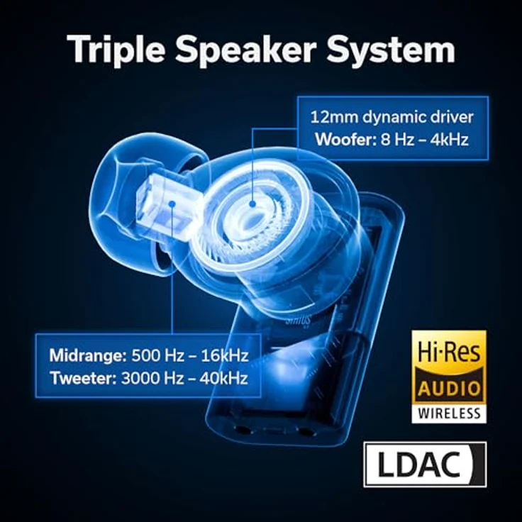 Status Pro X Wireless Earbuds, Triple Speaker Driver mit Hi-Res Audio und 52dB ANC, 6 Beamforming Mics, Bluetooth 5.3, Schwarz – Bild 4