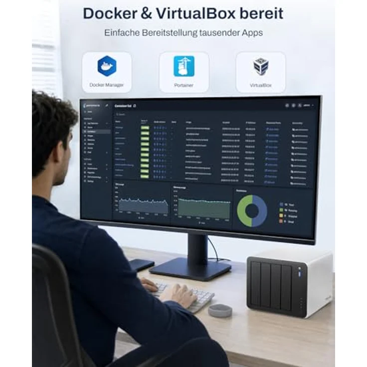 TERRAMASTER F4-425 Pro NAS – 4-Bay, Intel N305 8-Core, 8GB RAM, Dual 5GbE LAN, 3X M.2, AI-TOS 7, Diskless, für Home, Business & Media – Bild 5