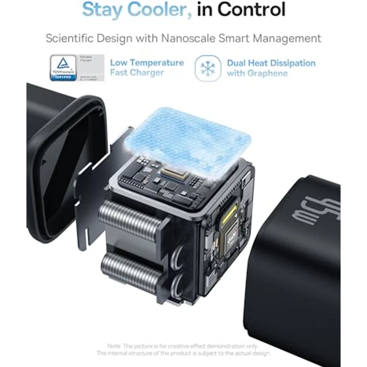 Baseus PicoGo 45W USB C Ladegerät, PD 3.0 PPS Schnellladegerät für iPhone 16/16 Pro Max/15-12, Galaxy S24 Ultra, iPad Pro/Air, kompakt und kühlend – Bild 4
