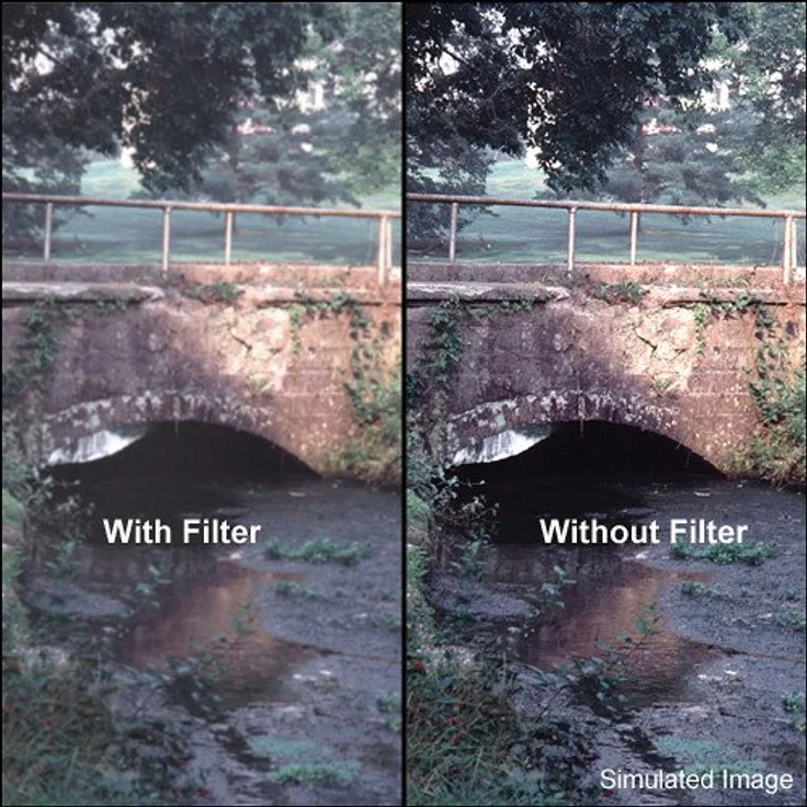 Tiffen Filter 58MM PRO-MIST 1-4 FILTER – Bild 3