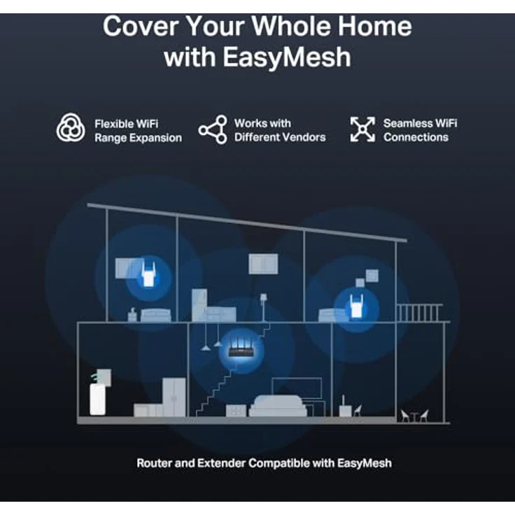 Mercusys BE3600 Dual-Band Wi-Fi 7 Router MR27BE, 2880 Mbit/s, 3 Gigabit Ethernet-Ports, Schwarz – Bild 6