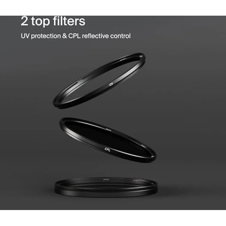 Urth 39mm Magnetisches UV + Polfilter (CPL) Filter Kit (Plus+) – Bild 3