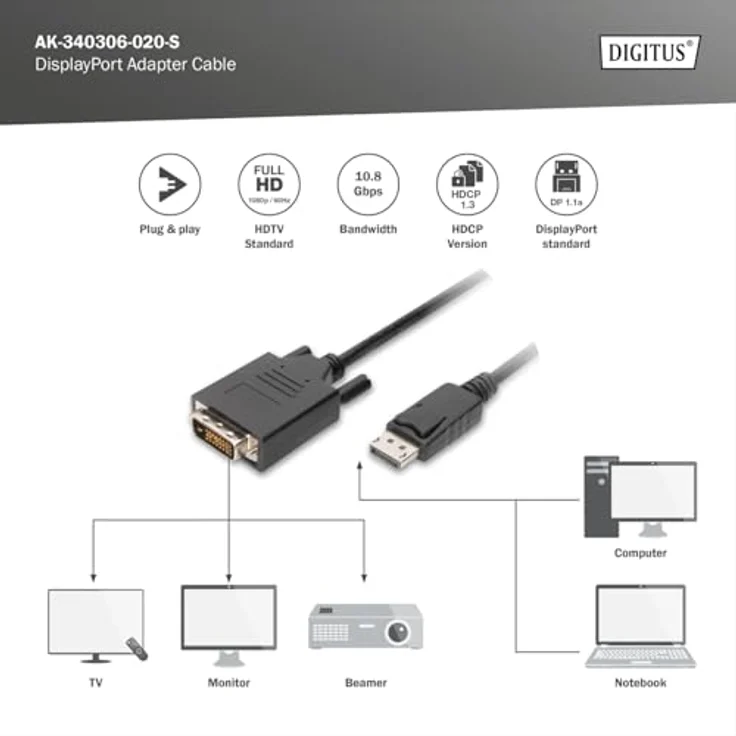 Assmann DisplayPort adapter cable. DP - DVI (24+1) M/M. 2.0m. w/interlock. DP 1.1 compatible. UL. bl. w/o shielding. 32AWG (AK-340306-020-S) - Preisvergleich – Bild 3