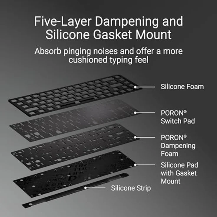 Asus ROG Falchion ACE HFX DE Gaming-Tastatur, kompakte 65 % Tastatur mit vorgelubten ROG NX-Schaltern und interaktivem Touchpanel, schwarz – Bild 5