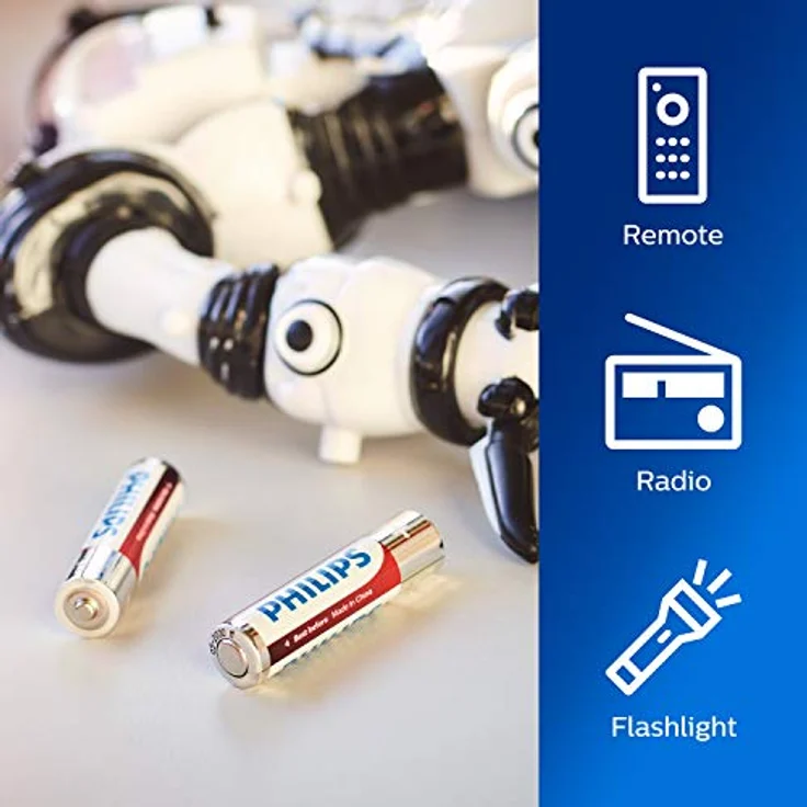 PHILIPS AAA-Batterien - LR03/1.5V - 20 Stück - Alkalin Batterie – Bild 4