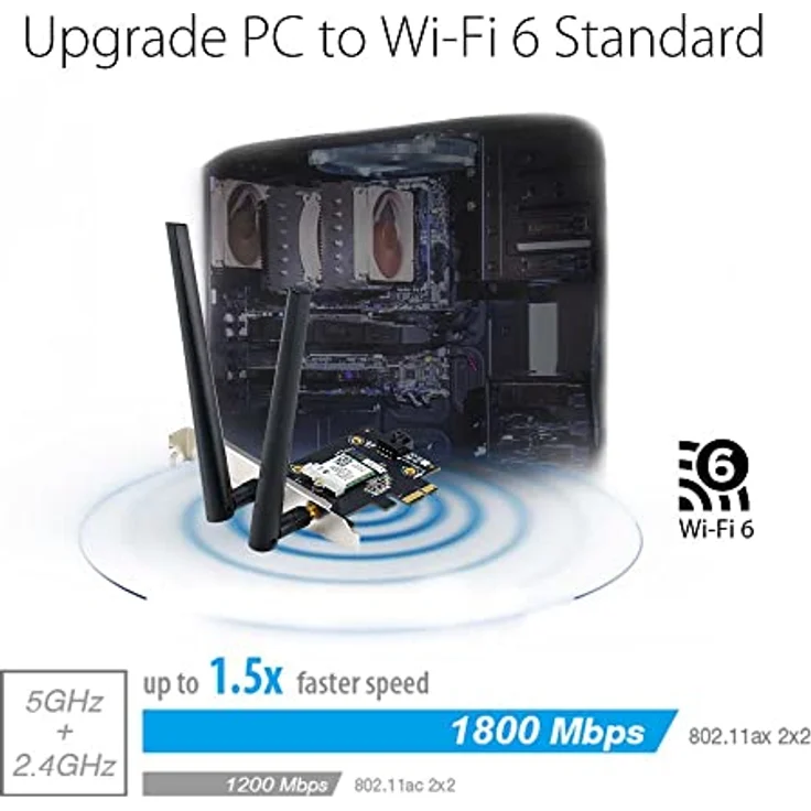 ASUS PCE-AX1800 Netzwerkadapter (AX1800 Dual Band PCI-E WiFi 6 (802.11ax)) – Bild 3