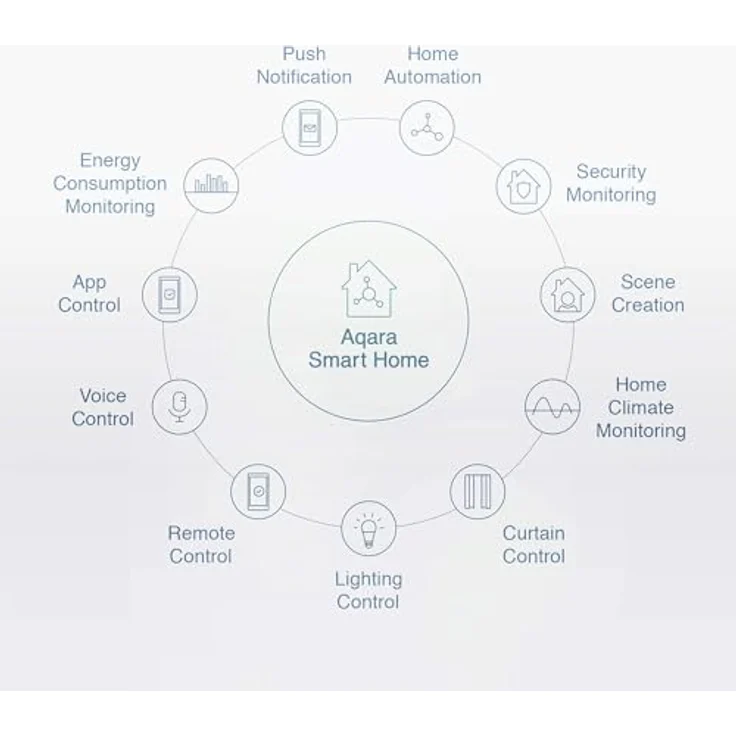 Aqara DJT11LM Vibration Sensor Vibrationsmelder – Bild 2
