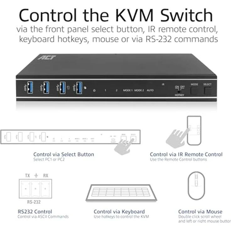 ACT KVM Switch 2 PC 2 Monitore, 4K@60Hz, HDMI Switch, 4-Port USB 3.0, HDCP 2.3, mit HDMI und USB-Kabeln, Fernbedienung, Montagebügel Büro - AC7914 in Schwarz – Bild 2
