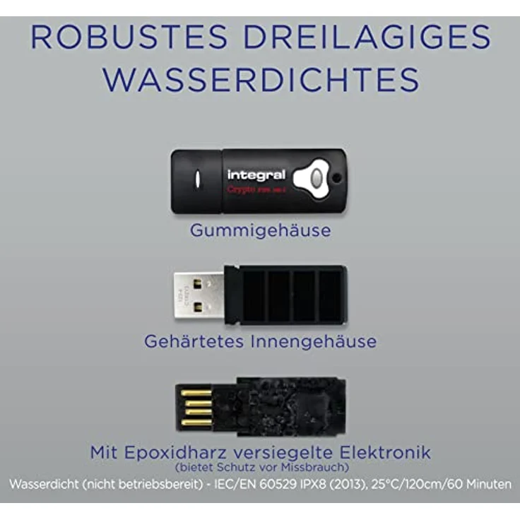 Integral 64GB Crypto-140-2 256-Bit 3.0 USB Stick verschlüsselt - USB Stick Passwort geschützt FIPS 140-2 Level 3 zert. Schutz vor Brute-Force-Angriffen - Robustes, dreilagiges, wasserdichtes Design – Bild 5