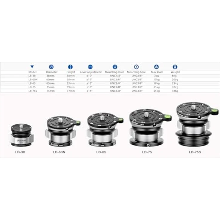 LEOFOTO Nivelliereinrichtung LB-38, professionelle Stativbasis aus korrosionsbeständigem Aluminium, Tragfähigkeit 3 kg – Bild 5