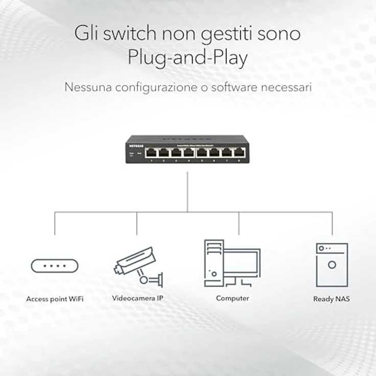 NETGEAR 5-Port Gigabit Ethernet Unmanaged PoE+ Switch (GS305P): mit 4 PoE+ bei 63 W, Desktop- oder Wandbefestigung in Schwarz – Bild 3