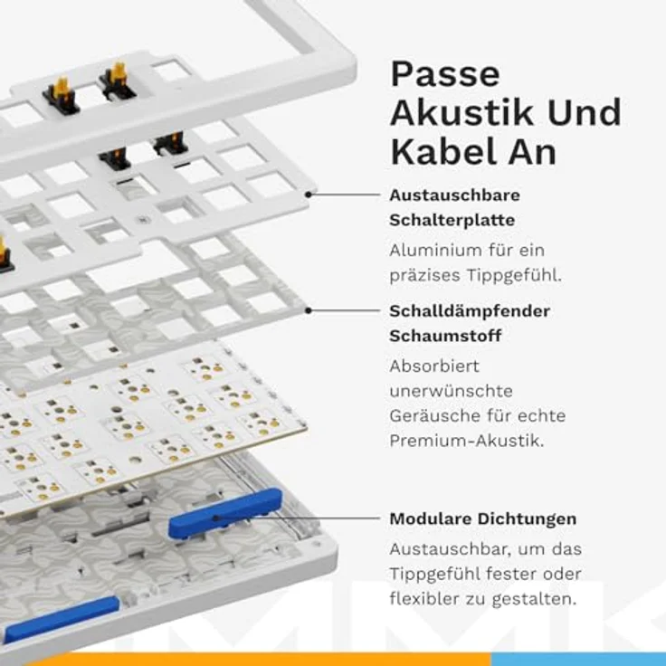 Glorious GMMK 3 HE 65% Custom Gaming-Tastatur - Pre-Built, ANSI (US), Fox HE Switches, kabelgebunden, RGB-Hintergrundbeleuchtung, weiss – Bild 7
