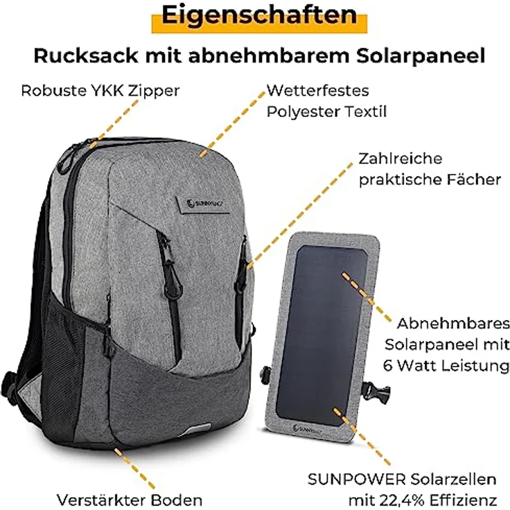 Sunnybag Explorer+ | Solar-Rucksack mit abnehmbarem 6 Watt Solar-Panel | USB-Anschluss | Inklusive Laptop-Fach für 15,6 Zoll Notebook | 15 Liter | Wasserabweisend | grau-schwarz – Bild 3