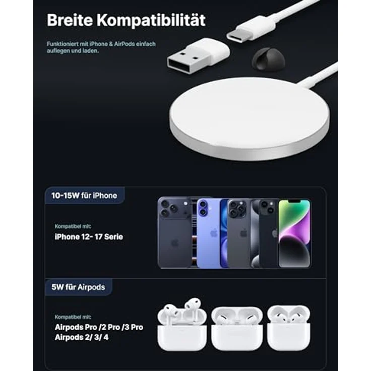GreenHec MagSafe Ladegerät für Apple iPhone 15 14 13 12 11 X SE Magnet 15w Wireless Charger - Effizientes und schnelles Laden mit HeatGuard Ai Chip, PowerGrip Magnet und 1,5 Meter Kabel, Grün – Bild 6