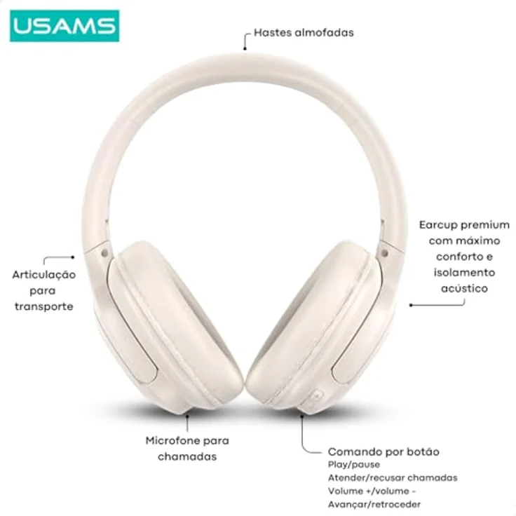 Usams US-YH21, Bluetooth 5.3 Kopfhörer mit passiver Geräuschunterdrückung, bis zu 70 Stunden Akkulaufzeit, Kabellos, Schwarz – Bild 4