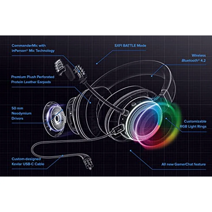 Creative SXFI AIR Gaming-Headset (51EF0810AA005) – Bild 7